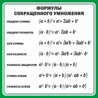 Стенд "Формулы сокращенного умножения" Вариант 2 - fgospostavki.ru - Щёлково