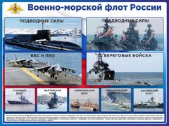 Стенд "Военно-морской флот России" - fgospostavki.ru - Щёлково