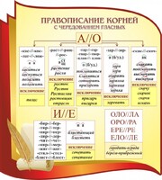Стенд "Правописание корней с чередованием гласных" - fgospostavki.ru - Щёлково