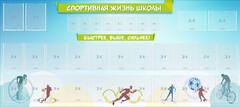 Стенд "Спортивная жизнь школы" - fgospostavki.ru - Щёлково