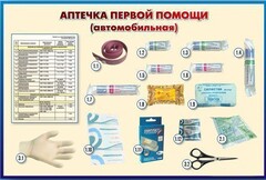 Стенд "Аптечка первой помощи (автомобильная)" (образцы под оргстеклом) - fgospostavki.ru - Щёлково