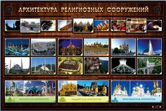Интерактивный электрифицированный стенд "Архитектура религиозных сооружений" - fgospostavki.ru - Щёлково