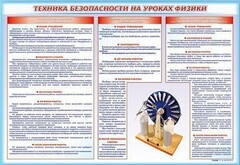Стенд-уголок "Техника безопасности на уроках физики" - fgospostavki.ru - Щёлково