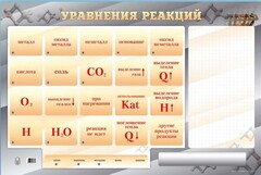 Светодинамический стенд "Уравнения реакций" с маркерными полями - fgospostavki.ru - Щёлково