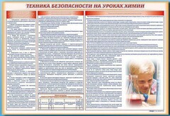 Стенд-уголок "Техника безопасности на уроках химии" - fgospostavki.ru - Щёлково