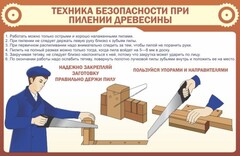 Стенд "Техника безопасности при пилении древесины" - fgospostavki.ru - Щёлково