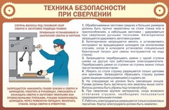 Стенд "Техника безопасности при сверлении" - fgospostavki.ru - Щёлково
