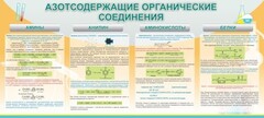 Стенд "Азотсодержащие органические соединения" - fgospostavki.ru - Щёлково