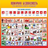 Стенд "Пожарная безопасность" Вариант 3 - fgospostavki.ru - Щёлково