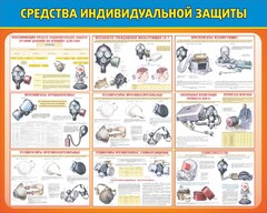 Стенд "Средства индивидуальной защиты" Вариант 2 - fgospostavki.ru - Щёлково