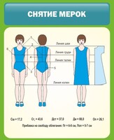Стенд "Снятие мерок" Вариант 1 - fgospostavki.ru - Щёлково