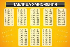 Стенд "Таблица умножения" Вариант 1 - fgospostavki.ru - Щёлково