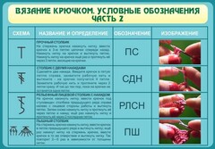 Стенд "Вязание крючком. Условные обозначения. Часть 2" - fgospostavki.ru - Щёлково