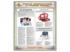 Стенд "Средства индивидуальной и групповой защиты" - fgospostavki.ru - Щёлково