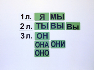 Набор магнитных карточек "Личные местоимения" (фон зелёный) - fgospostavki.ru - Щёлково