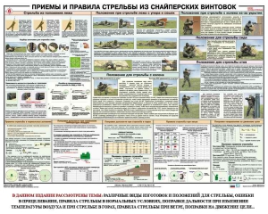 Плакат "Приемы и правила стрельбы из снайперских винтовок" - fgospostavki.ru - Щёлково