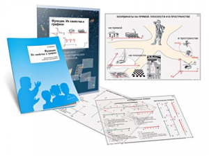 Комплект кодотранспарантов "Функции. Их свойства и графики" - fgospostavki.ru - Щёлково
