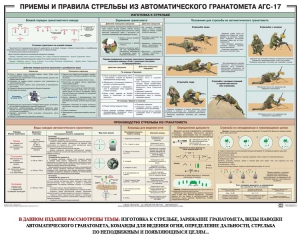 Плакат "Приемы и правила стрельбы из автоматического гранатомета АГС-17" - fgospostavki.ru - Щёлково