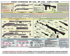 Плакат "Ружья служебные МР-133С, МР-153С, Сайга-410КВ" - fgospostavki.ru - Щёлково