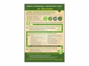 Стенд "Правила выполнения лабораторных работ по биологии" Вариант 1 - fgospostavki.ru - Щёлково