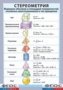 Таблица "Стереометрия. Формулы объемов и площадей поверхностей основных многогранников и тел вращения" (винил) - fgospostavki.ru - Щёлково