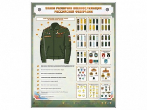 Интерактивный электрифицированный стенд "Знаки различия военнослужащих Российской Федерации" - fgospostavki.ru - Щёлково