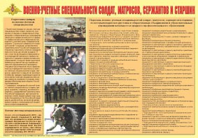 Плакат "Военно-учетные специальности солдат, матросов, сержантов и старшин" - fgospostavki.ru - Щёлково
