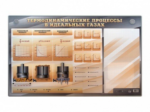 Электромеханический стенд "Термодинамические процессы в идеальных газах" с маркерными полями - fgospostavki.ru - Щёлково