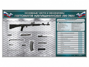 Электрифицированный стенд "Основные части и механизмы автомата Калашникова АК-74М" с полноразмерными, оригинальными макетами деталей и механизмов под стеклом - fgospostavki.ru - Щёлково