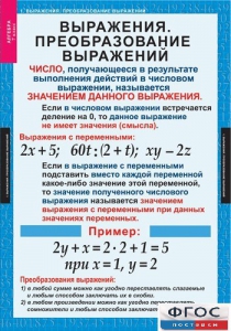 Комплект таблиц. Алгебра 7 класс - fgospostavki.ru - Щёлково
