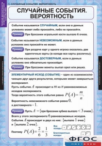 Комплект таблиц. Теория вероятностей и математическая статистика. - fgospostavki.ru - Щёлково