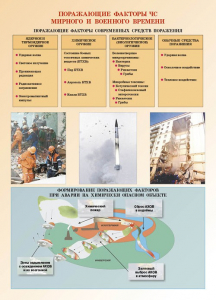 Комплект плакатов "Основы гражданской обороны и защиты от чрезвычайных ситуаций" - fgospostavki.ru - Щёлково