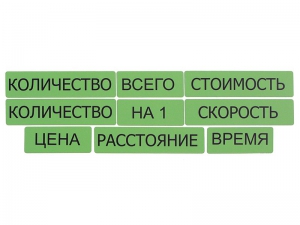 Набор магнитных карточек "Опорные слова к задачам" (зеленый) - fgospostavki.ru - Щёлково