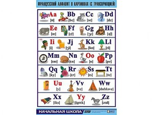 Таблица демонстрационная "Французский алфавит в картинках" (с транскрипцией) (винил 70*100) - fgospostavki.ru - Щёлково
