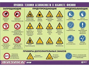 Таблица демонстрационная "Правила техники безопасности в кабинете физики" (винил 70x100) - fgospostavki.ru - Щёлково