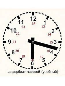 Часовой циферблат раздаточный - fgospostavki.ru - Щёлково