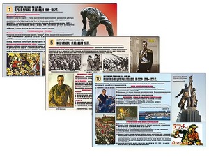 Комплект таблиц по истории "История России XX - XXI вв." раздаточные (цветные, ламинированные, А4, 12 штук) - fgospostavki.ru - Щёлково