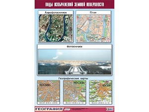 Таблица демонстрационная "Виды изображений земной поверхности" (винил 100*140) - fgospostavki.ru - Щёлково