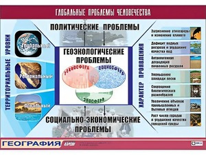 Таблица демонстрационная "Глобальные проблемы человечества" (винил 70*100) - fgospostavki.ru - Щёлково