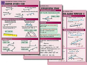 Комплект таблиц по геометрии "Планиметрия. Прямые. Отрезки. Углы" (8 таблиц, А1, ламинированные) - fgospostavki.ru - Щёлково