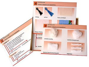 Коллекция "Хлопок и продукты его переработки" (средняя школа) - fgospostavki.ru - Щёлково