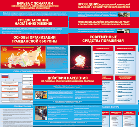Комплект таблиц "Основы гражданской обороны (МЧС РФ)" 13 штук. - fgospostavki.ru - Щёлково