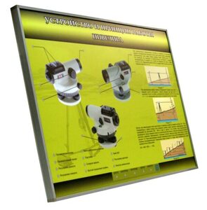 Учебный стенд электрифицированный "Устройство и принцип работы нивелира" - fgospostavki.ru - Щёлково