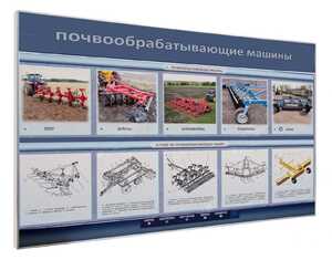 Электрифицированный светодинамический стенд «Почвообрабатывающие машины» - fgospostavki.ru - Щёлково