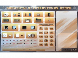 Наглядно-демонстрационный светодинамический стенд "Элементы электрических цепей" с маркерными полями - fgospostavki.ru - Щёлково