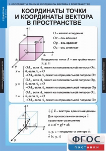 Комплект таблиц. Геометрия 11 класс. - fgospostavki.ru - Щёлково