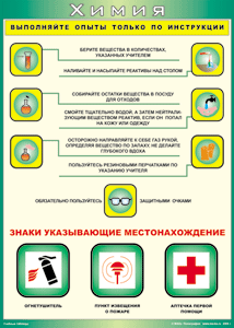 Таблица "Выполняйте опыты только по инструкции" (100х140 сантиметров, винил) - fgospostavki.ru - Щёлково