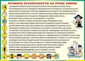 Таблица "Правила безопасности на уроке химии" (100х140 сантиметров, винил) - fgospostavki.ru - Щёлково