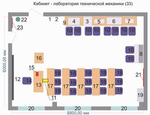 Учебная лаборатория «Техническая механика» - fgospostavki.ru - Щёлково