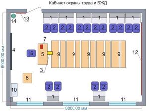 Учебная лаборатория «Безопасности жизнедеятельности и охраны труда» - fgospostavki.ru - Щёлково